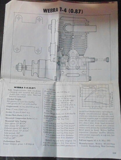 Webra 4-Takt Motor, 4 stroke, 15ccm, RC Aircraft Engine,